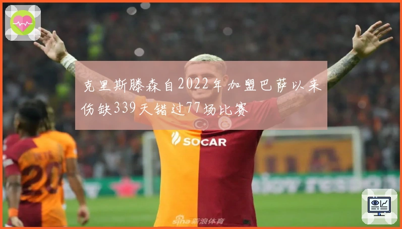 克里斯滕森自2022年加盟巴萨以来伤缺339天错过77场比赛
